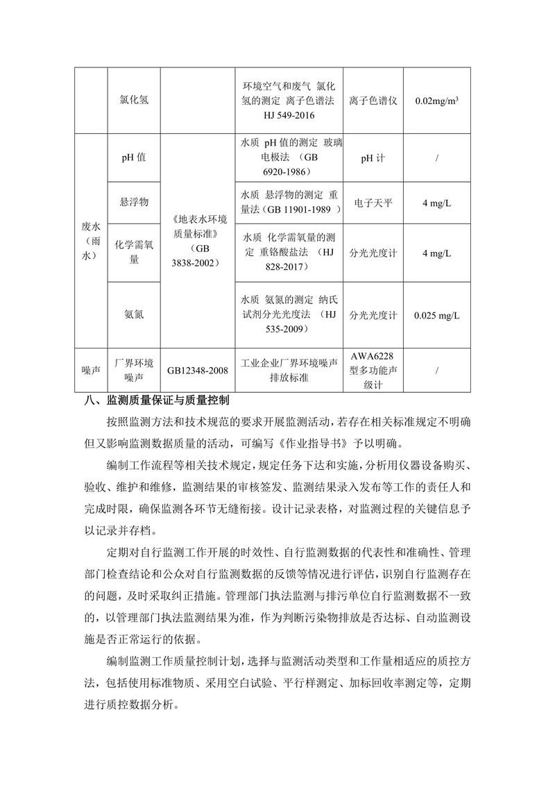 新鄉(xiāng)市三鑫科技有限公司自行監(jiān)測(cè)方案-8